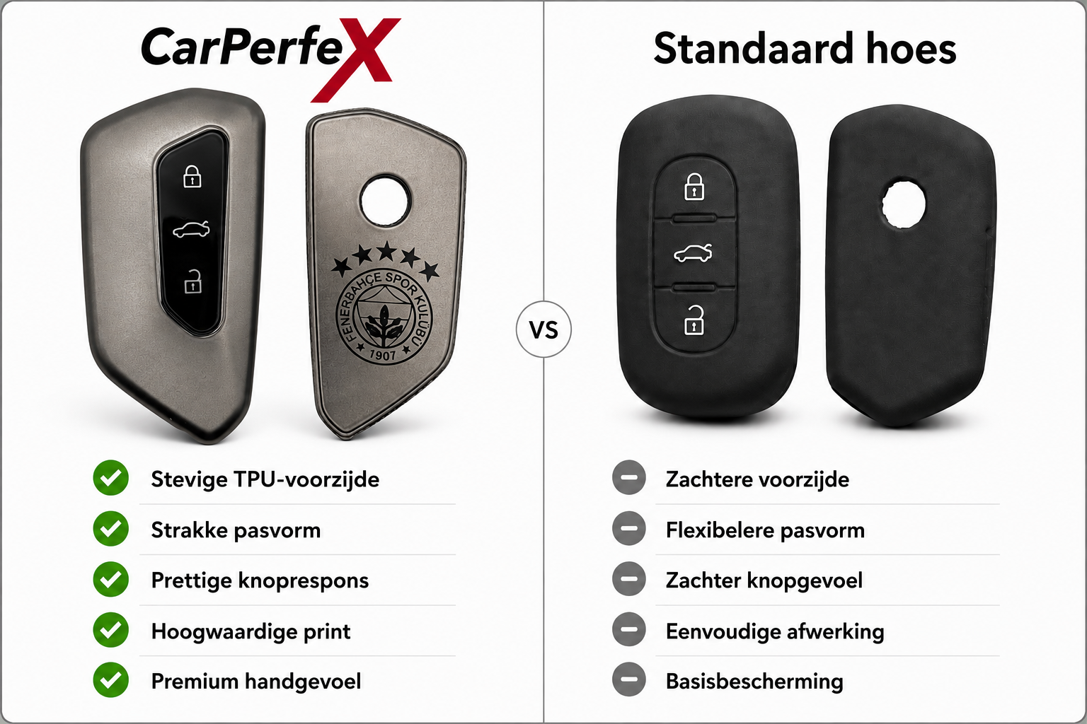 CarPerfex Autosleutel Hoesje – Fenerbahçe – VW Golf 8, SEAT, CUPRA & Škoda