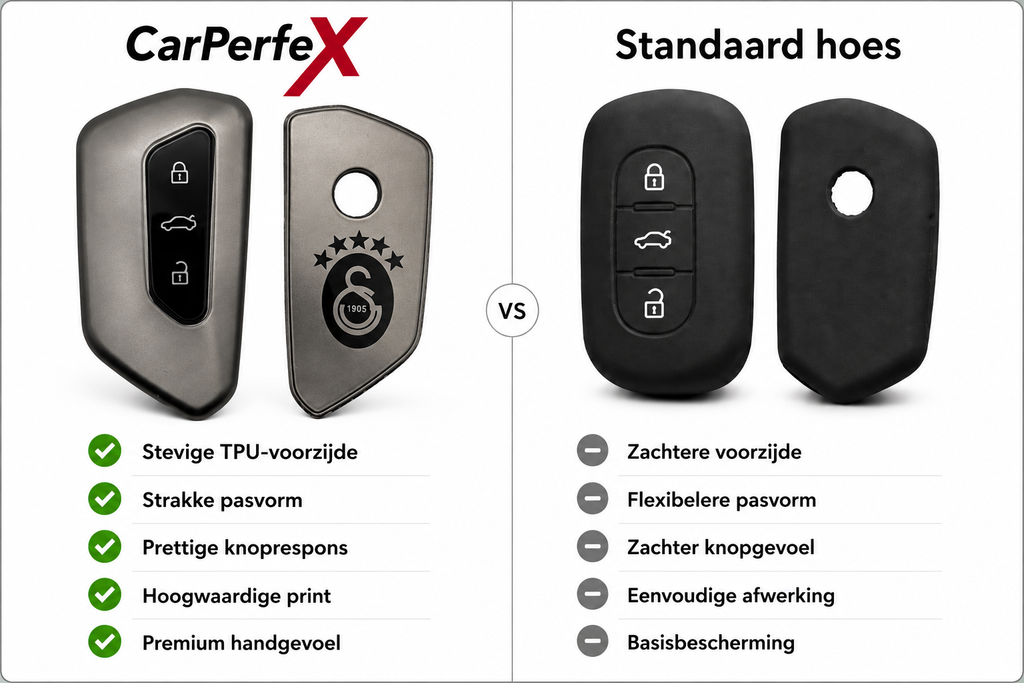 CarPerfex Autosleutel Hoesje – Galatasaray – VW Golf 8, SEAT, CUPRA & Škoda