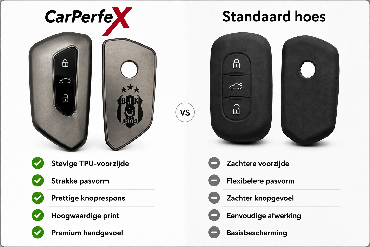 CarPerfex Autosleutel Hoesje – Beşiktaş – VW Golf 8, SEAT, CUPRA & Škoda