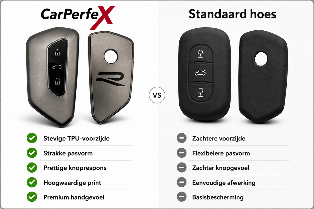 CarPerfex Autosleutel Hoesje – R-Line – Volkswagen Golf 8